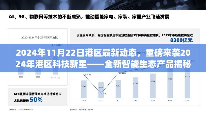 揭秘港区科技新星，全新智能生态产品引领未来生活潮流