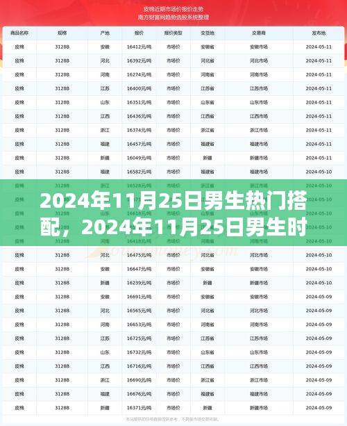 2024年男生时尚潮流必备搭配指南，潮流趋势下的男生必备搭配