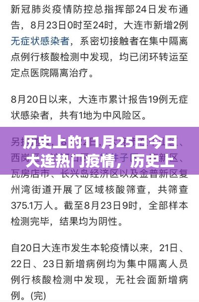 历史上的11月25日，大连疫情下的思辨与观察