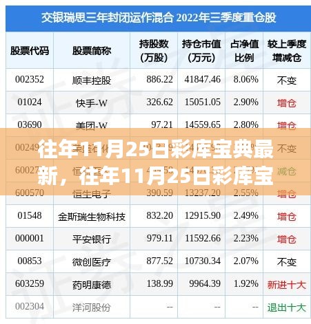 往年11月25日彩库宝典揭秘与解读，要点分析及违法犯罪探讨