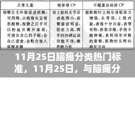 11月25日脑瘫分类热门标准，爱与陪伴的力量之旅