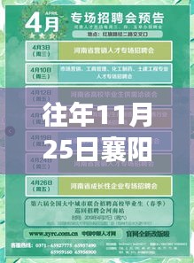 历年11月25日襄阳人才网热门招聘信息回顾，时代脉搏与人才交响的交响乐章