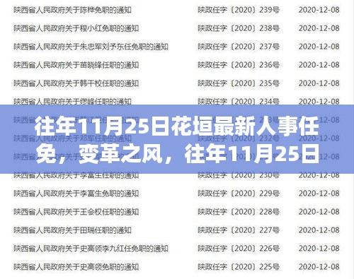 往年11月25日花垣人事任免背后的变革与启示