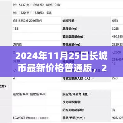 2024年11月25日长城币普通版最新价格分析与观点阐述