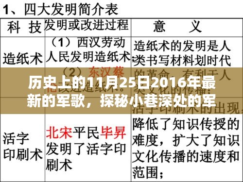 探秘军歌起源地，揭秘隐藏版特色小店，纪念历史上的军歌发布日——11月25日