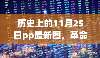 历史上的11月25日革命性科技新品发布，重塑未来生活体验的PP最新图