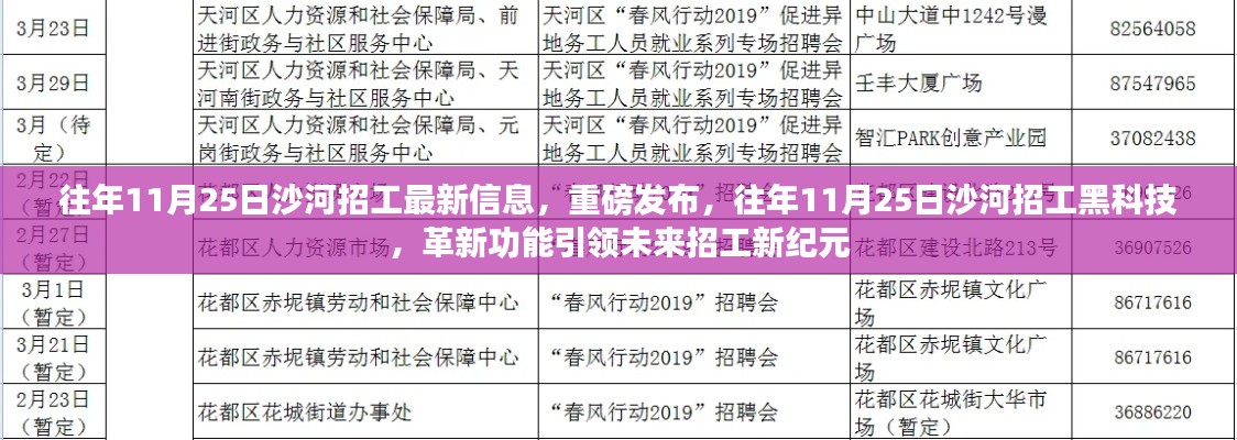 沙河招工最新信息重磅发布，革新功能引领未来招工新纪元，往年1��月沙河招工黑科技揭秘