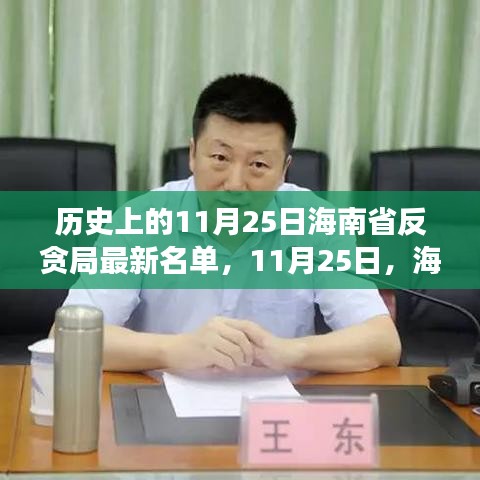 海南省反贪局名单背后的故事，历史回顾与温暖瞬间揭秘（最新名单）