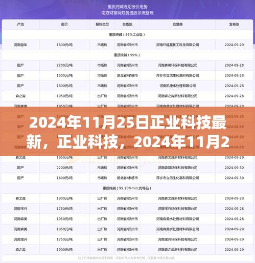 正业科技，2024年11月25日的新进展与产业影响力回顾