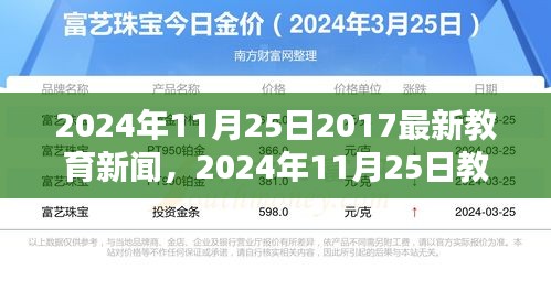 探索未来教育，最新热点与无限可能——2024年教育新闻回顾与展望