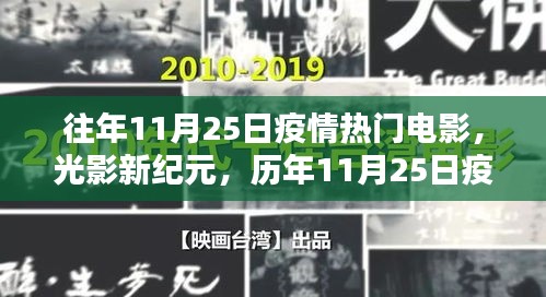 历年11月25日疫情时代热门电影回顾，光影巨献的科技力量