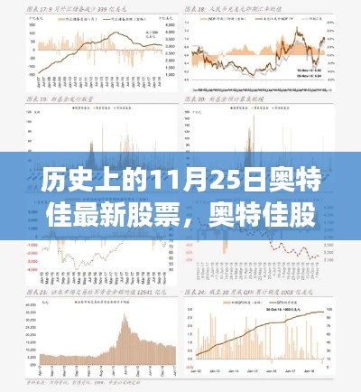 奥特佳股票11月25日的历史变迁与影响回顾标题，奥特佳股票在历史上的变迁，揭秘11月25日的回顾与影响轨迹。