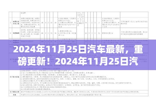 2024年11月25日汽车最新，重磅更新！2024年11月25日汽车界最新动态，未来驾驶新体验揭秘！🚗