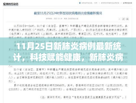 11月25日新肺炎病例最新统计，科技赋能健康，新肺炎病例统计神器重磅上线，体验前沿科技带来的革新之旅