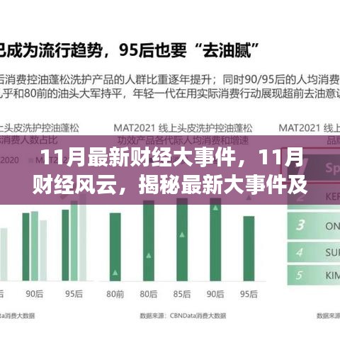 揭秘11月财经风云与行业趋势的最新大事件及行业趋势解析