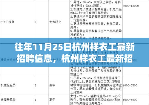 杭州样衣工最新招聘信息回顾与探寻职业脉络，探寻特定领域的职业脉络（往年与最新）