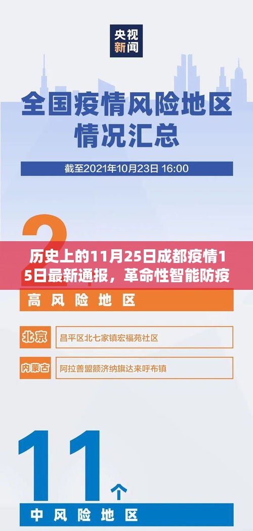 历史上的11月25日成都疫情15日最新通报，革命性智能防疫系统，成都疫情最新科技通报揭秘