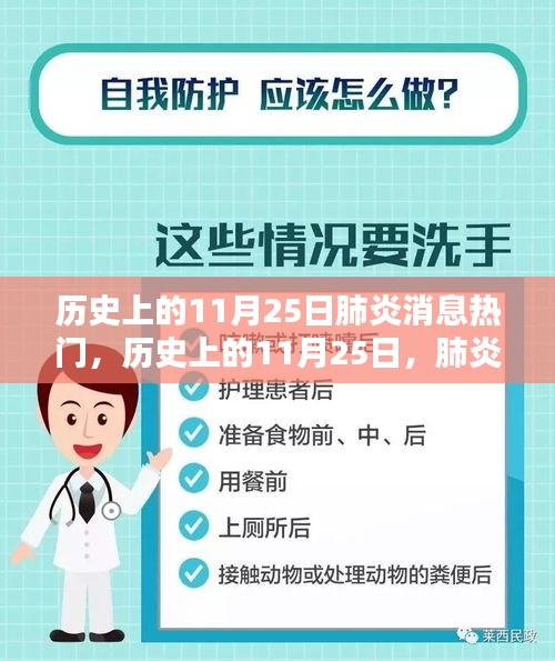 历史上的11月25日肺炎消息掀起波澜，小红书热议话题聚焦点