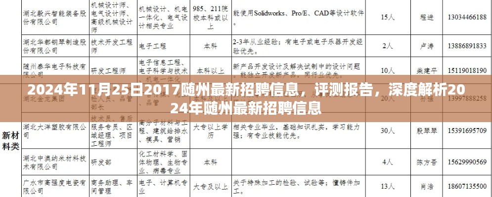 深度解析，随州最新招聘信息及评测报告（2024年随州招聘全景解读）