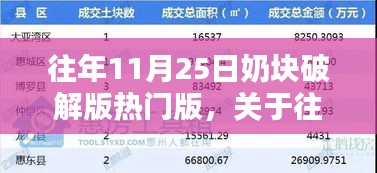 往年11月25日奶块破解版深度测评与分析报告