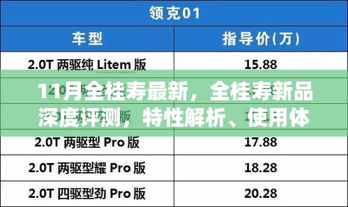 全桂寿新品深度解析，特性、体验、竞品对比及目标用户群体探讨