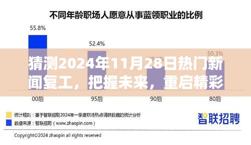 2024年11月28日热门新闻复工启示录，把握未来，重启精彩