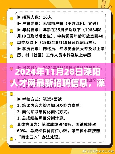 溧阳人才网最新招聘信息，与自然共舞，启程心灵之旅（2024年11月28日）