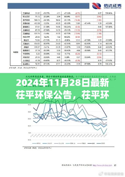 茌平环保公告全新升级解读，特性、体验、竞品对比与用户洞察（2024年11月版）