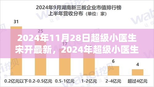 医学新星宋开闪耀医疗前沿，超级小医生宋开最新进展（2024年11月28日）