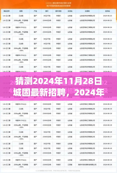 猜测2024年11月28日城固最新招聘，2024年城固最新招聘趋势展望，预测与观点碰撞