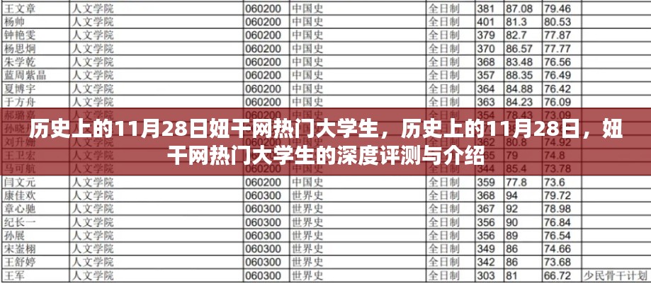 历史上的11月28日，妞干网热门大学生的深度评测与介绍回顾