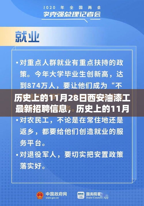 历史上的11月28日西安油漆工招聘信息革新，智能时代的工匠新纪元探索