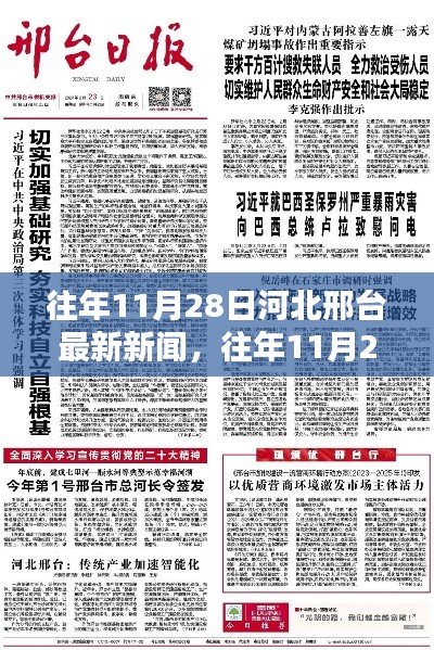 河北邢台往年11月28日新闻回顾与报道汇总