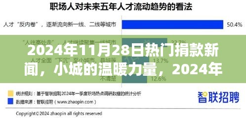 小城温暖力量，爱心捐款活动闪耀2024年11月28日