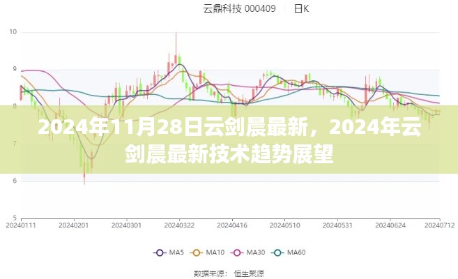 2024年云剑晨最新技术趋势展望