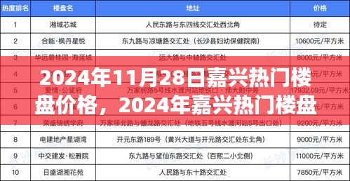 2024年嘉兴热门楼盘价格走势分析与市场洞察