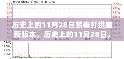 历史上的11月28日，蕲春打拱软件最新版本的深度测评与介绍