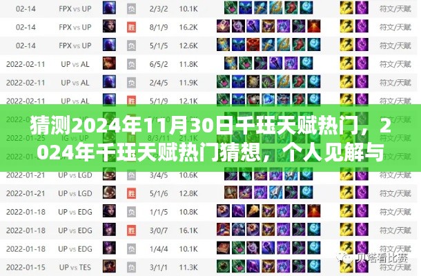 2024年千珏天赋趋势猜想与个人见解分析