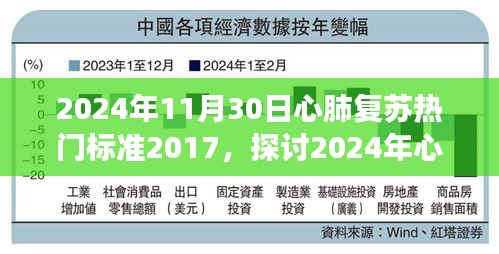 心肺复苏标准演变与影响，以热门标准2017为例的探讨（2024年最新进展）