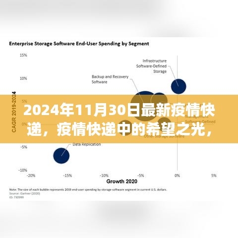 疫情快递中的希望之光，学习变化，自信成就未来（2024年最新疫情快递报道）