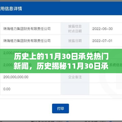揭秘历史，11月30日承兑热门新闻全攻略与任务解析