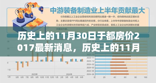 历史上的11月30日与今日于都房价深度解析及全面评测报告（2017最新动态）