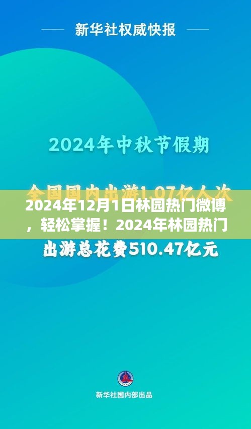 玩转微博营销，林园热门微博发布攻略，轻松掌握未来趋势！