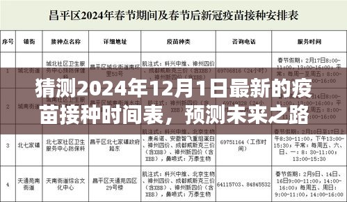 初学者与进阶用户指南，预测未来之路，揭秘最新疫苗接种时间表，猜测2024年疫苗接种计划启动日。