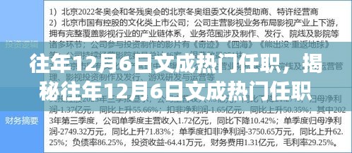 揭秘文成县职场精英黄金时刻，揭秘往年十二月六日热门任职内幕！