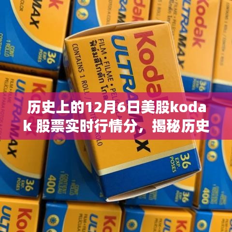 历史中的12月6日，深度解析Kodak股票实时行情与市场风云