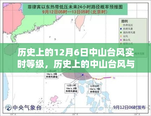 历史上的中山台风与变化的力量，逆风破浪，学习铸就辉煌时刻——中山台风实时等级回顾与启示