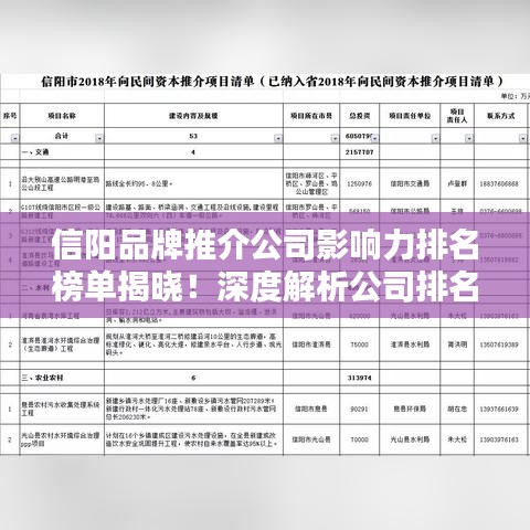 信阳品牌推介公司影响力排名榜单揭晓！深度解析公司排名及其影响力