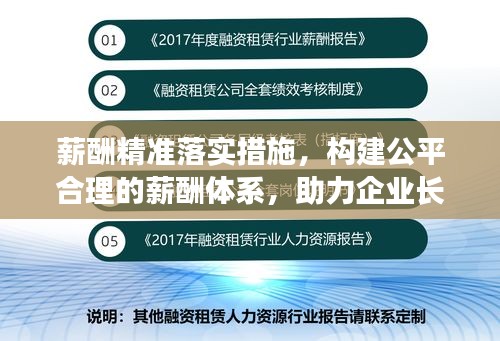 薪酬精准落实措施，构建公平合理的薪酬体系，助力企业长远发展！