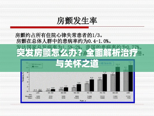 突发房颤怎么办？全面解析治疗与关怀之道